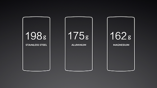 OnePlus One Weight