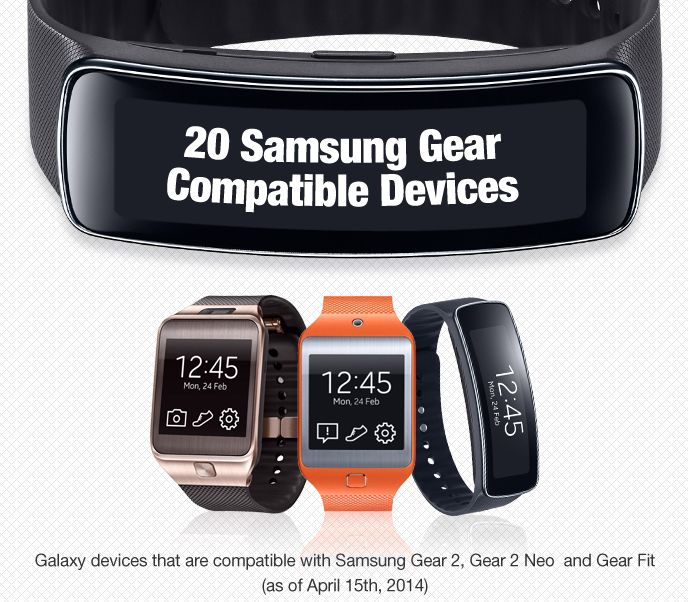 Samsung-Gear-Devices-Compatible-with-20-Galaxy-Devices1