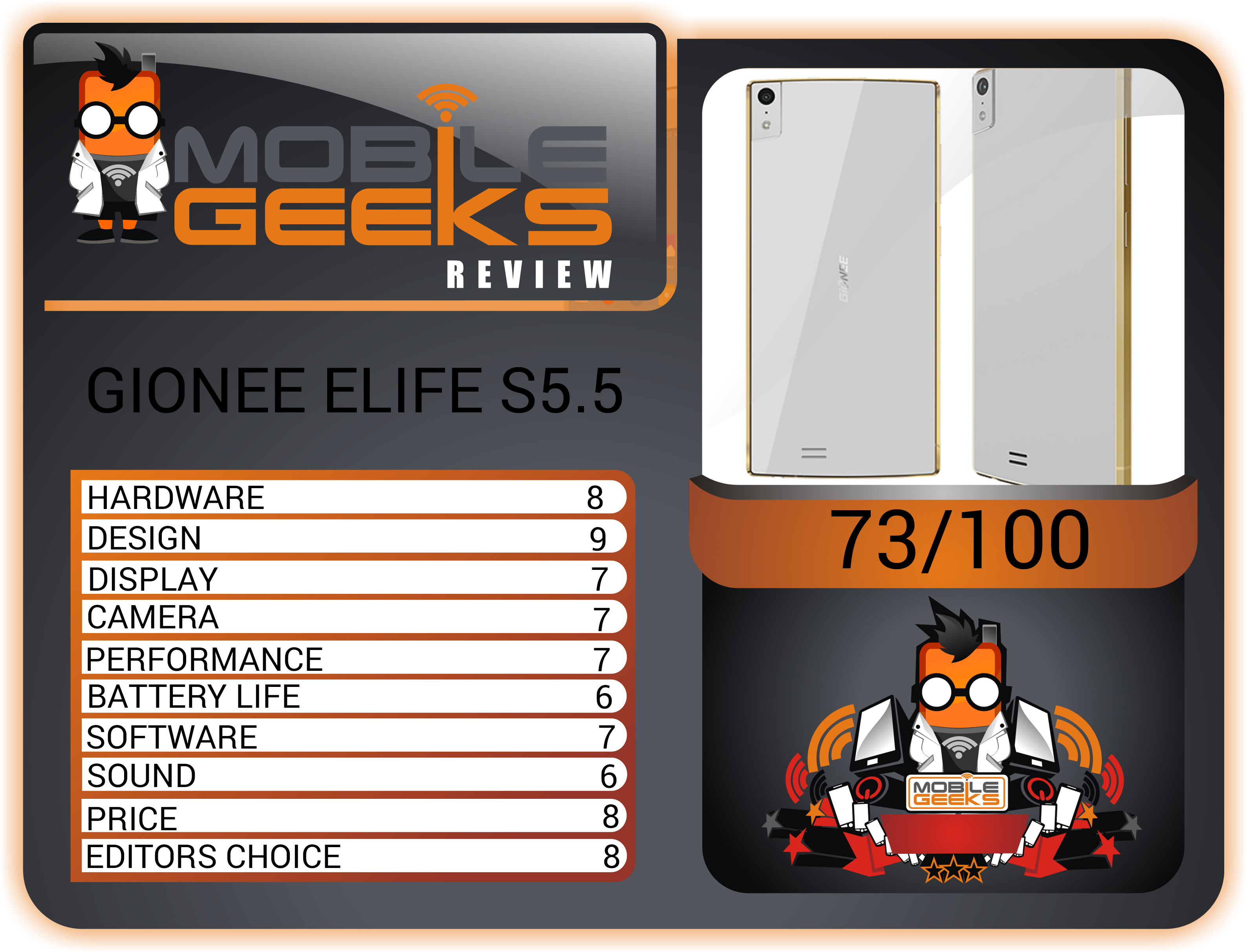 GIONEE-ELIFE-SCORE-CARD