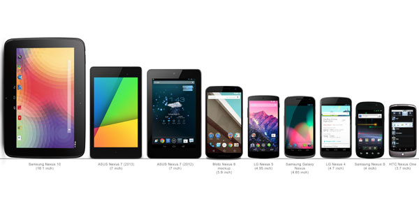 Alle Nexus-Geräte im Größenvergleich