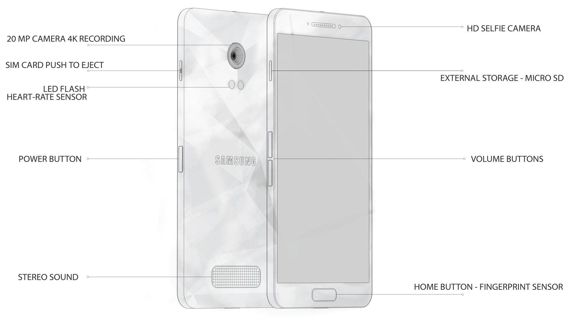 Samsung-Galaxy-S6-Design