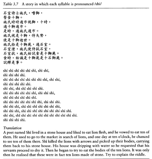 Chinesisches Gedicht: Shi shi shi