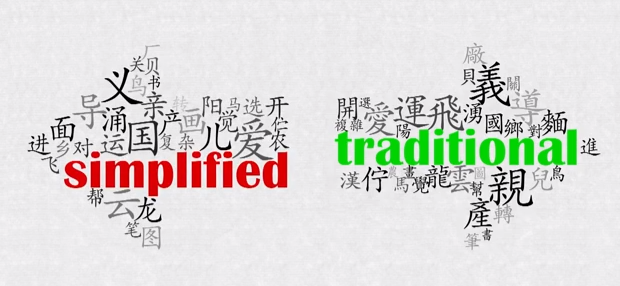 Traditionelle und vereinfachte chinesische Schriftzeichen