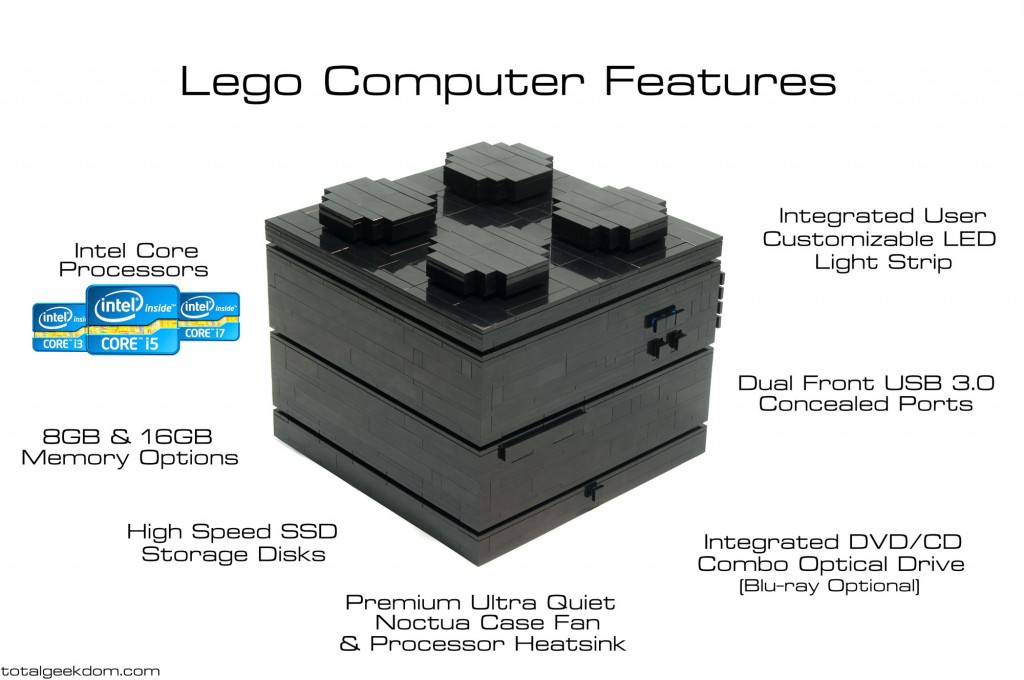 Lego-Computer-Features