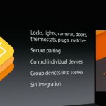 Ankündigung von Apple HomeKit auf einer Keynote