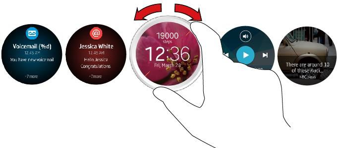 Interface, das die neue Tizen OS Smartwatch zeigt