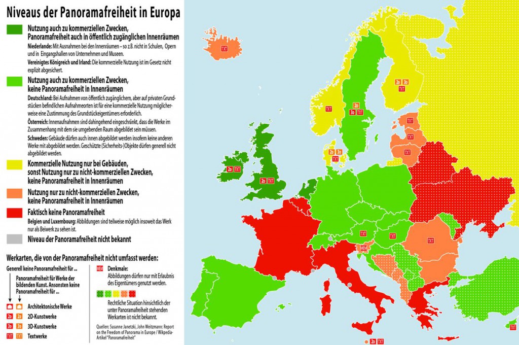 Übersicht über den Geltungsbereich der Panoramafreiheit in den Ländern Europas