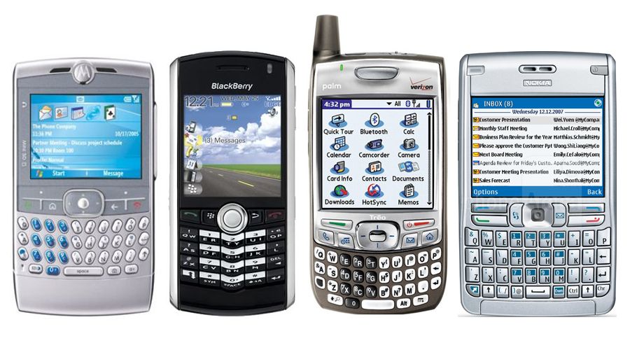 Smartphones im Jahre 2006