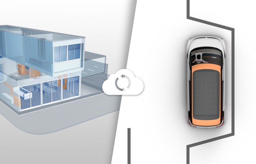 Volkswagen BUDD-e mit Smart Home Integration