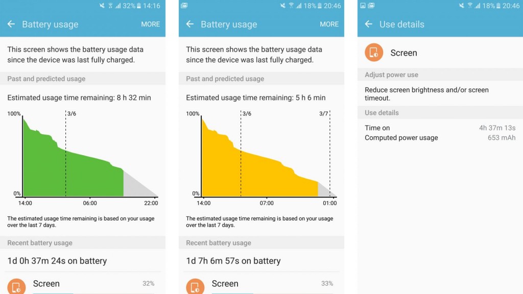 s7-battery-usage