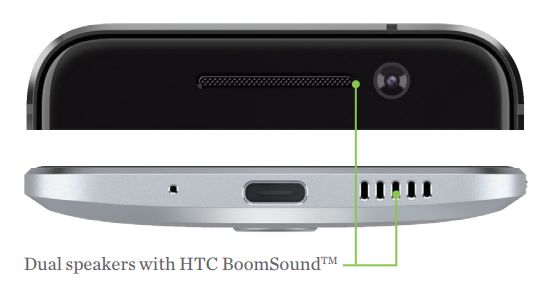 HTC 10 BoomSound Speaker