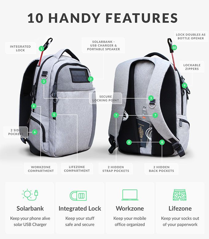 Lifepack_backpack_solar_lock_bag_3_10_Handy_Features