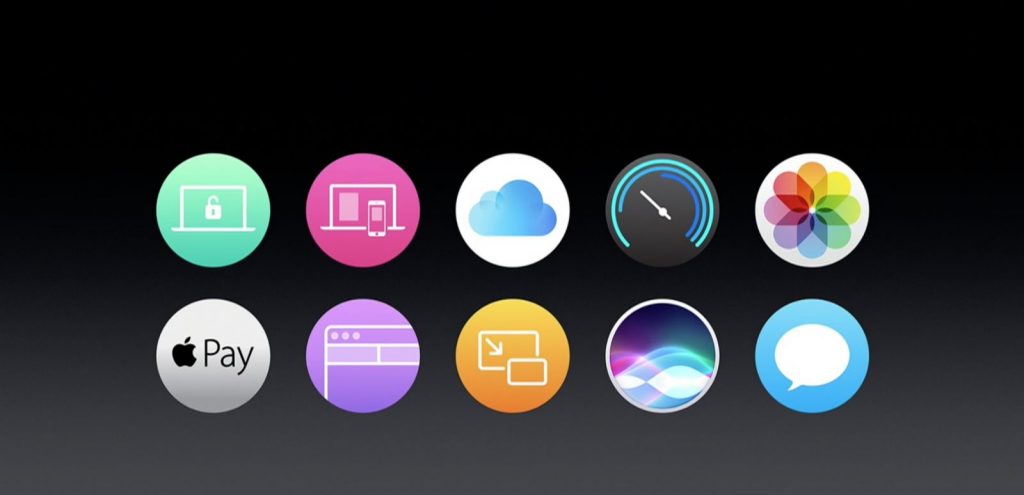 Apple WWDC16 macOS Features