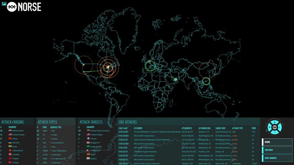 Cyber-Attacken in Echtzeit, visualisiert mit Nors