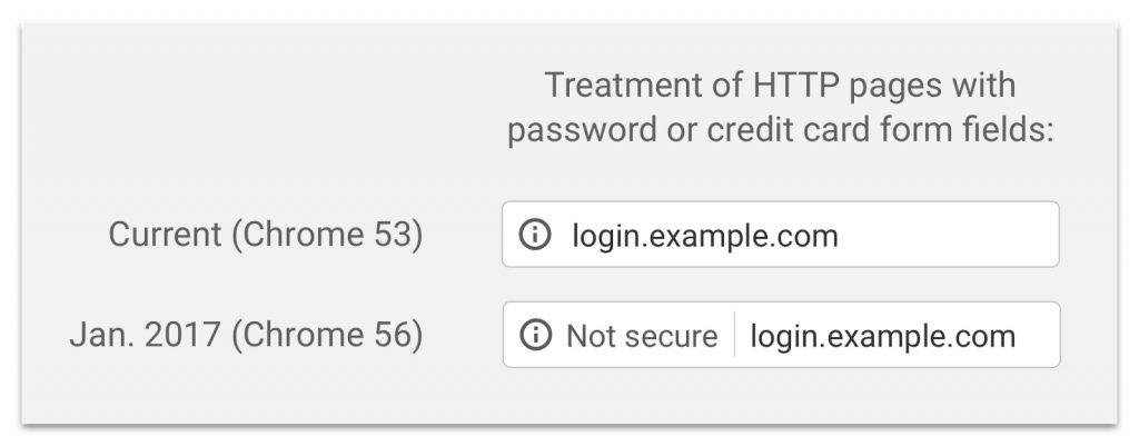 google-chrome-http-not-secure
