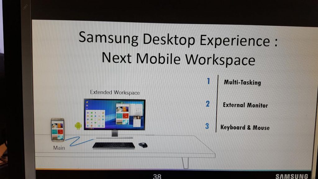 Folie zeigt Samsung Desktop Experience