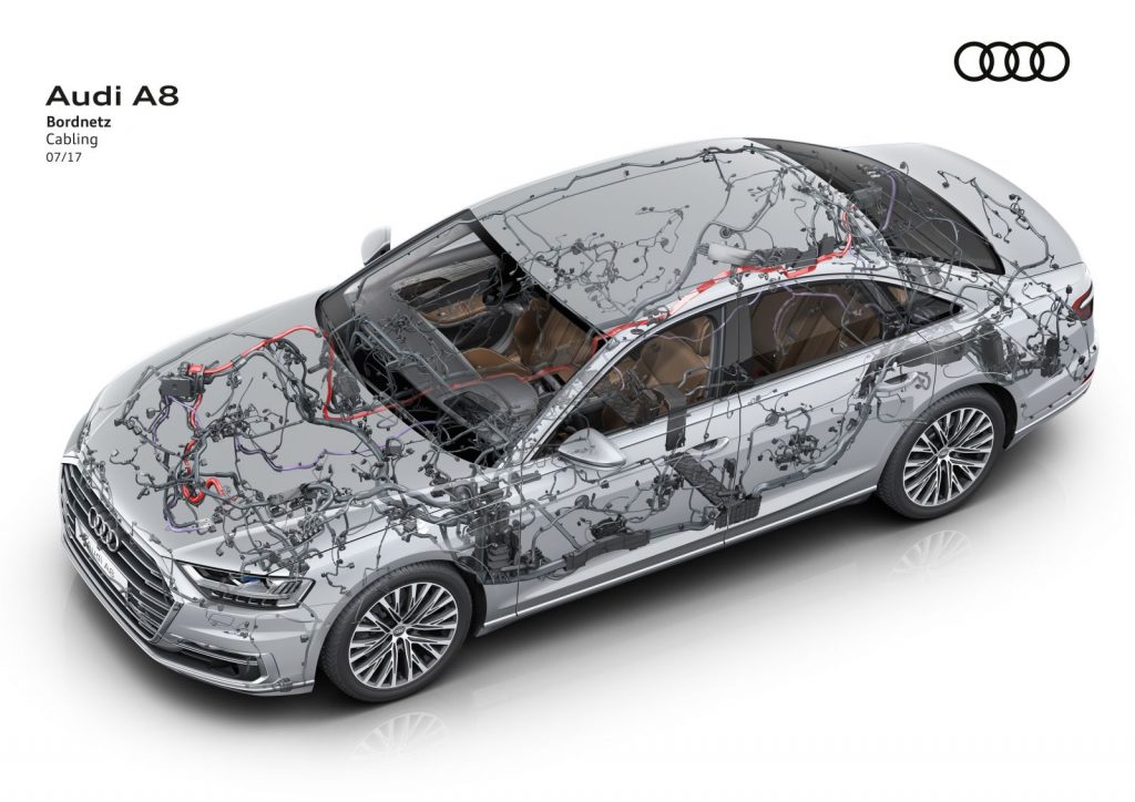 Darstellung der Komponenten des Boardnetz im Audi A8