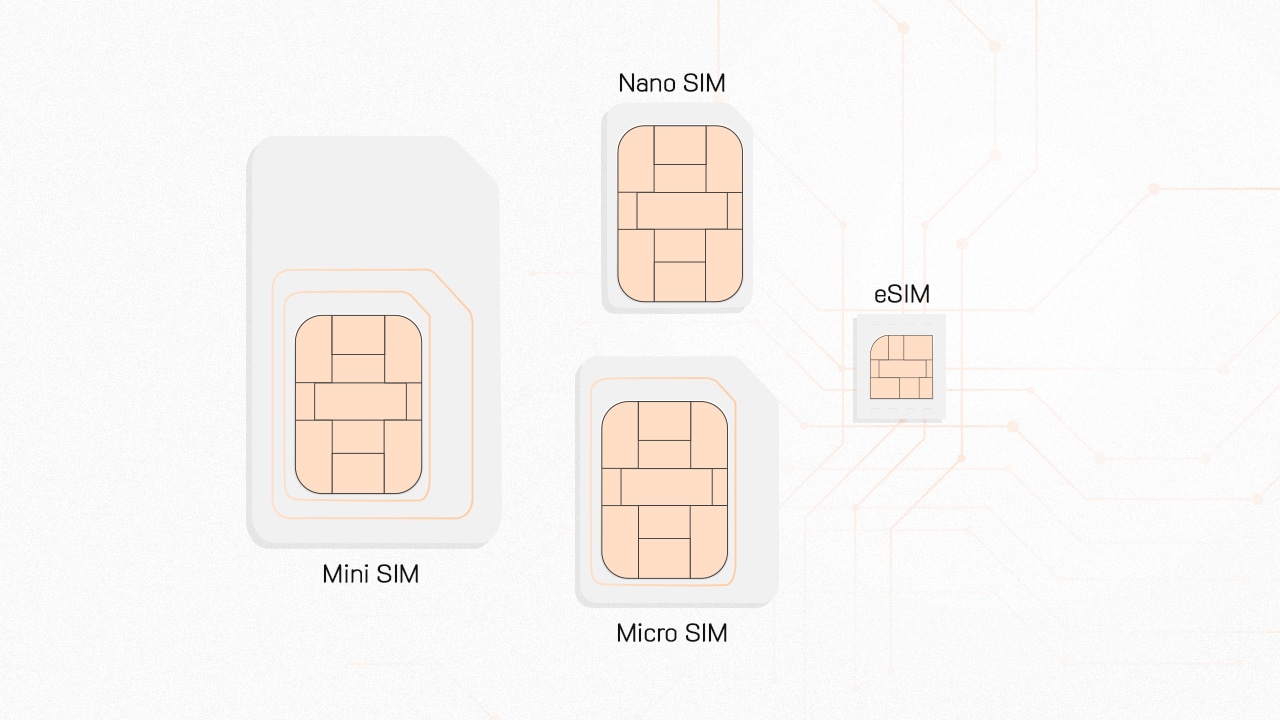Электронная сим карта что это. Mini SIM Micro SIM отличия. Nano SIM И Esim что это. Dual: Nano SIM + Esim. Nano-SIM (12.3X8.8X0.67 мм).