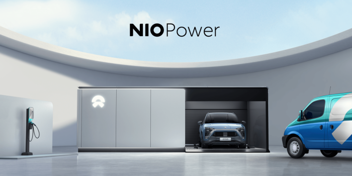 Nio-Power-Swap-Station