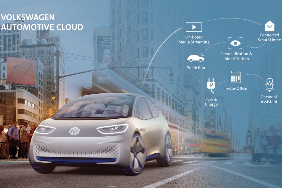 Connected Car-Services außerhalb des Autos am Beispiel der "Volkswagen Automotive Cloud" (Quelle: Volkswagen).